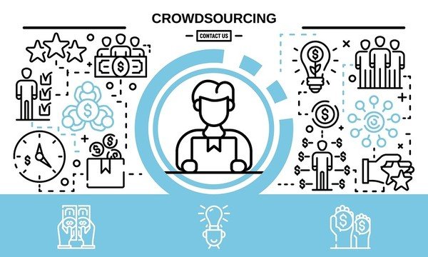 Crowdsourcing is a great way to gather data.