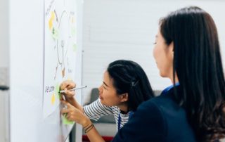 Innovation Management