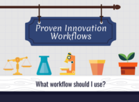 Proven_Innovation_Workflows_Infographic-feature