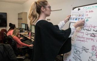 The Story of Our Proto-Innovation Model
