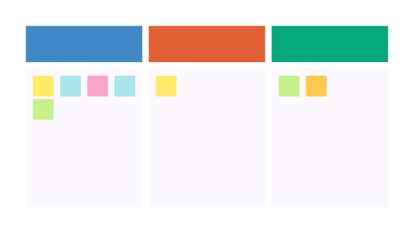 Retrospective Analysis