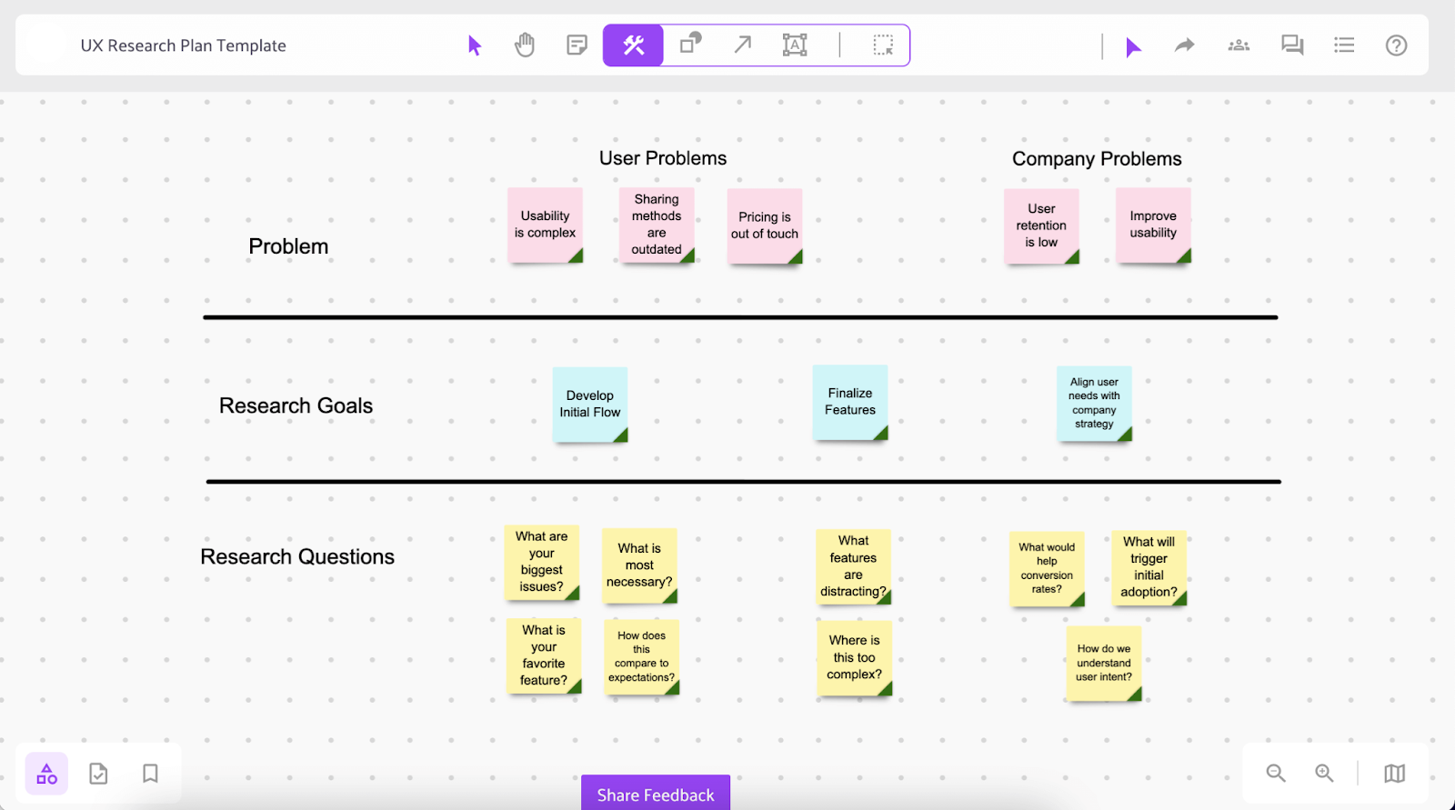 Integrate User Research into Product Development