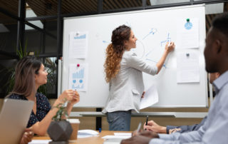 Innovation Department: Innovation Programs in Companies