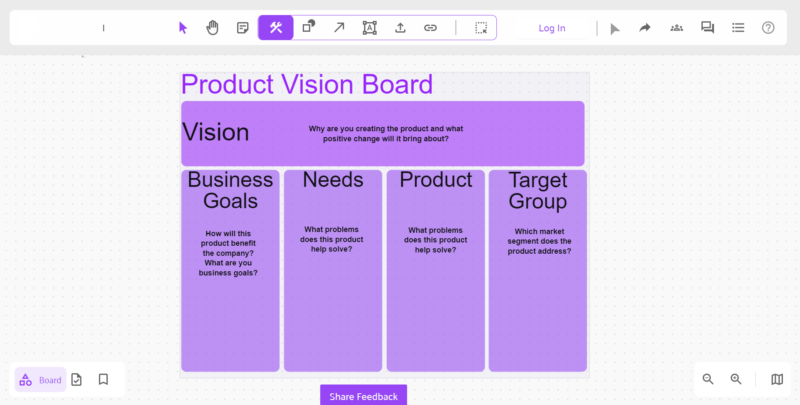 Produkt-Vision Board