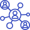 Community & Challenge Management