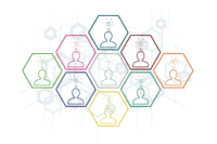 The Key Drivers of Organizational Innovation I Ideal Scale The Key Drivers of Organizational Innovation