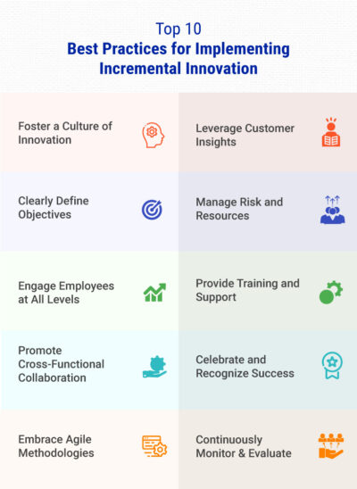 What is Incremental Innovation? Definition, Examples, Process and Best ...