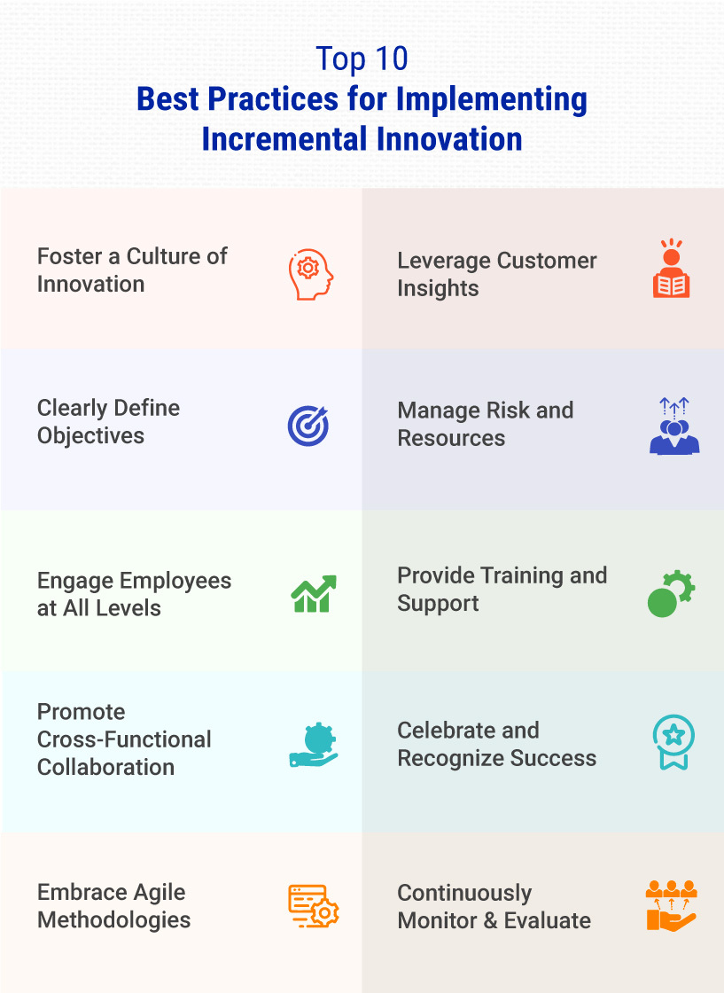 Práticas recomendadas para a implementação da inovação incremental