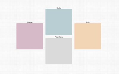 Whiteboard app screen