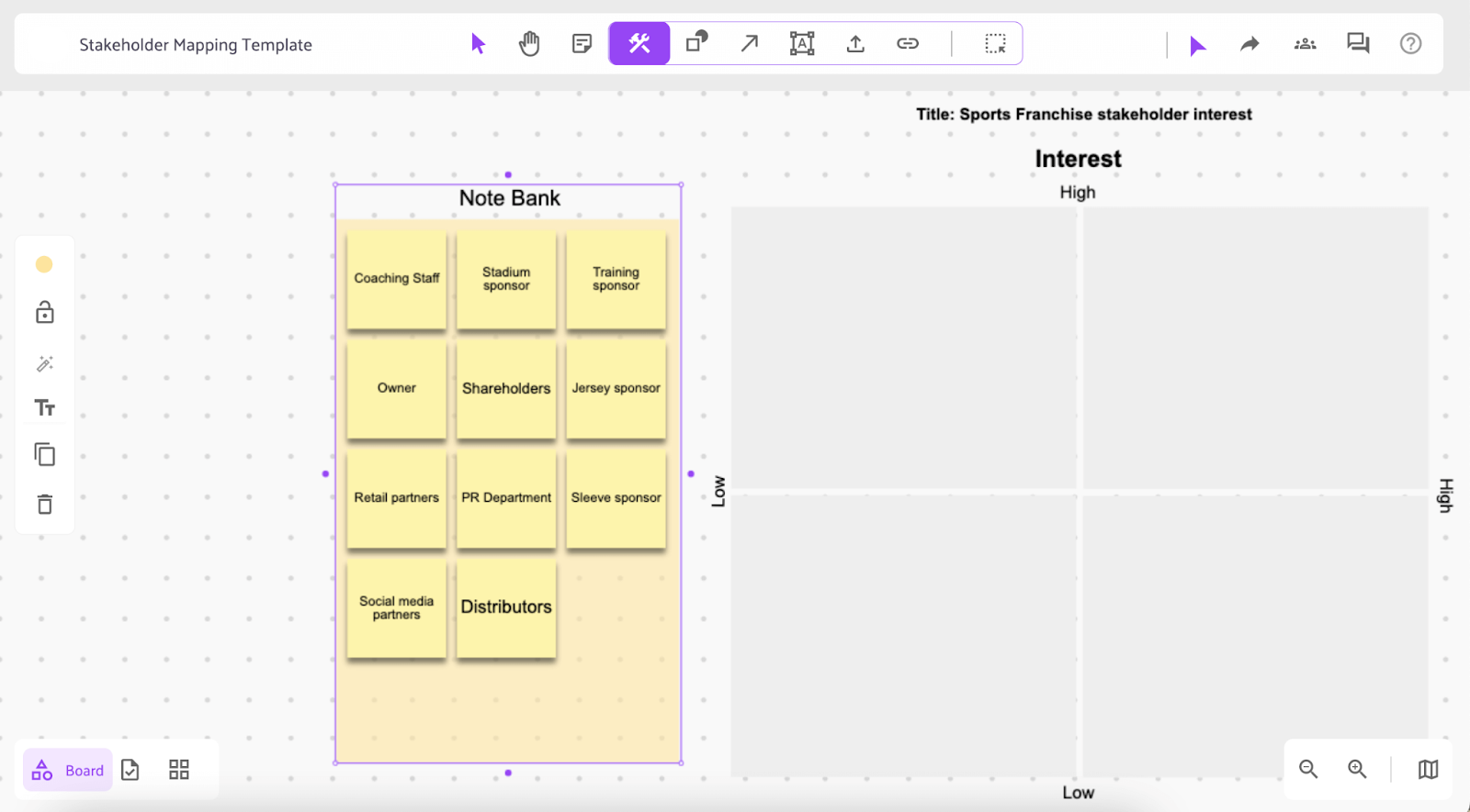 What is Stakeholder Mapping? Definition, Importance, Examples ...