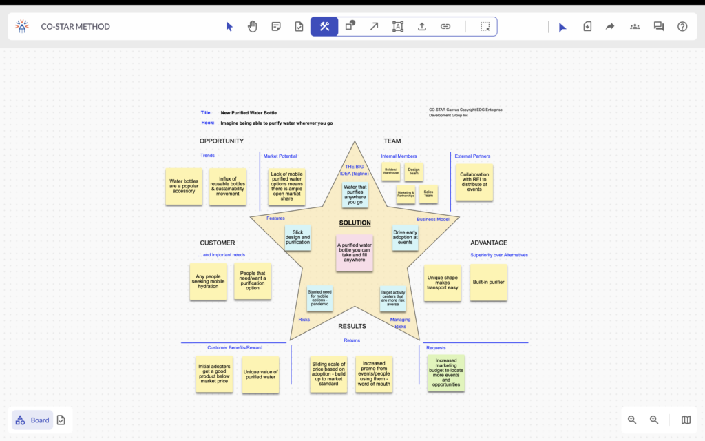 IdeaScale Whiteboard The New Era of Visual Collaboration IdeaScale