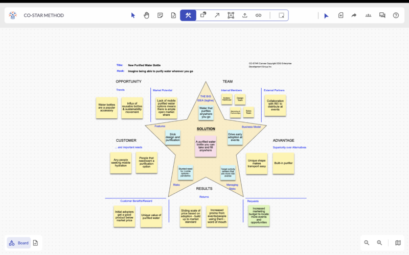 Whiteboard canvas screen