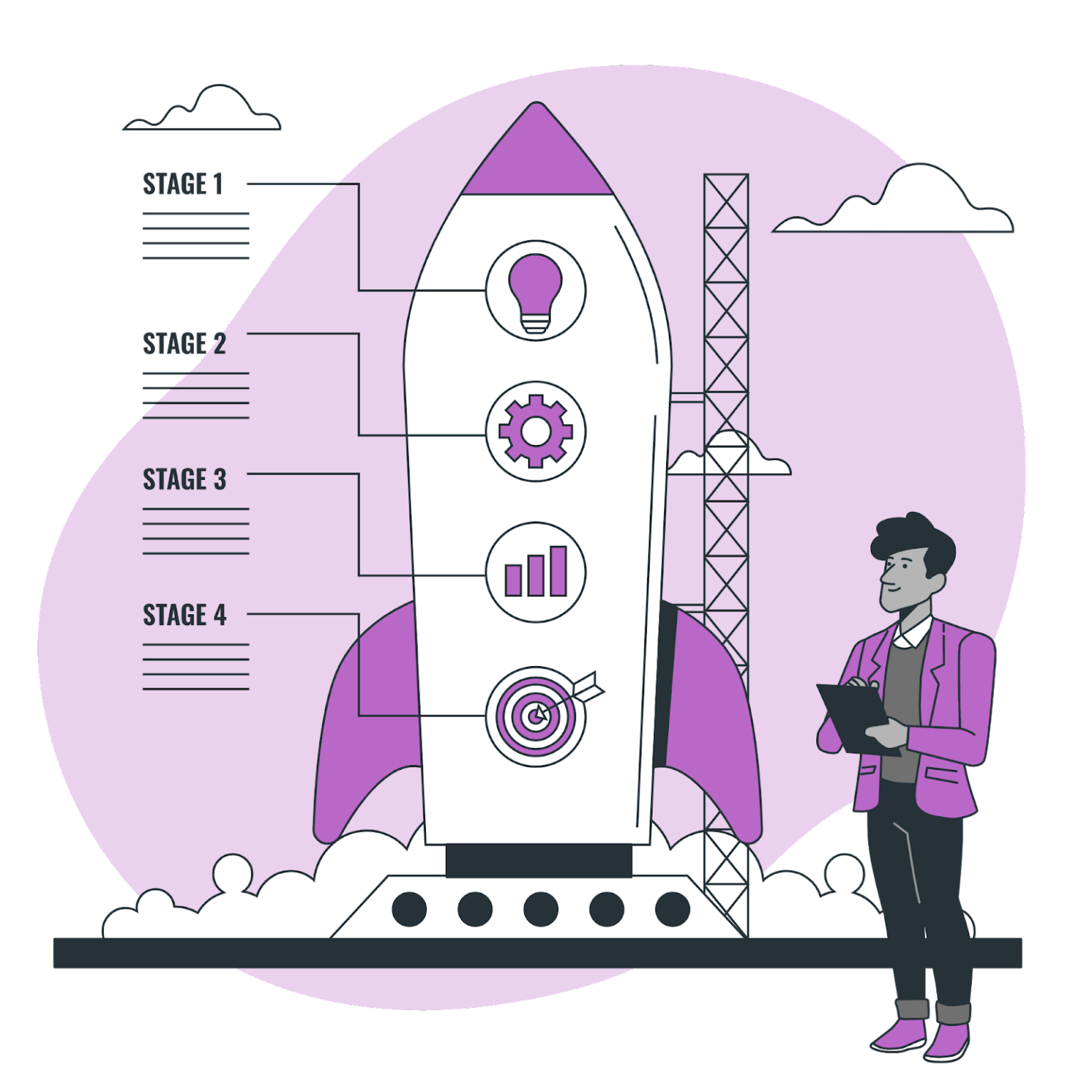 what-is-a-workflow-definition-components-types-examples-advantages