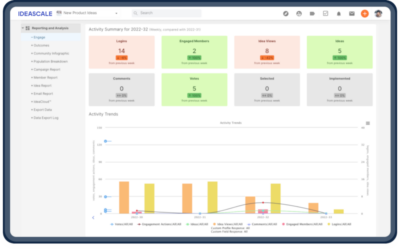 Product tour: See How We Fit Into Your Innovation Cycle