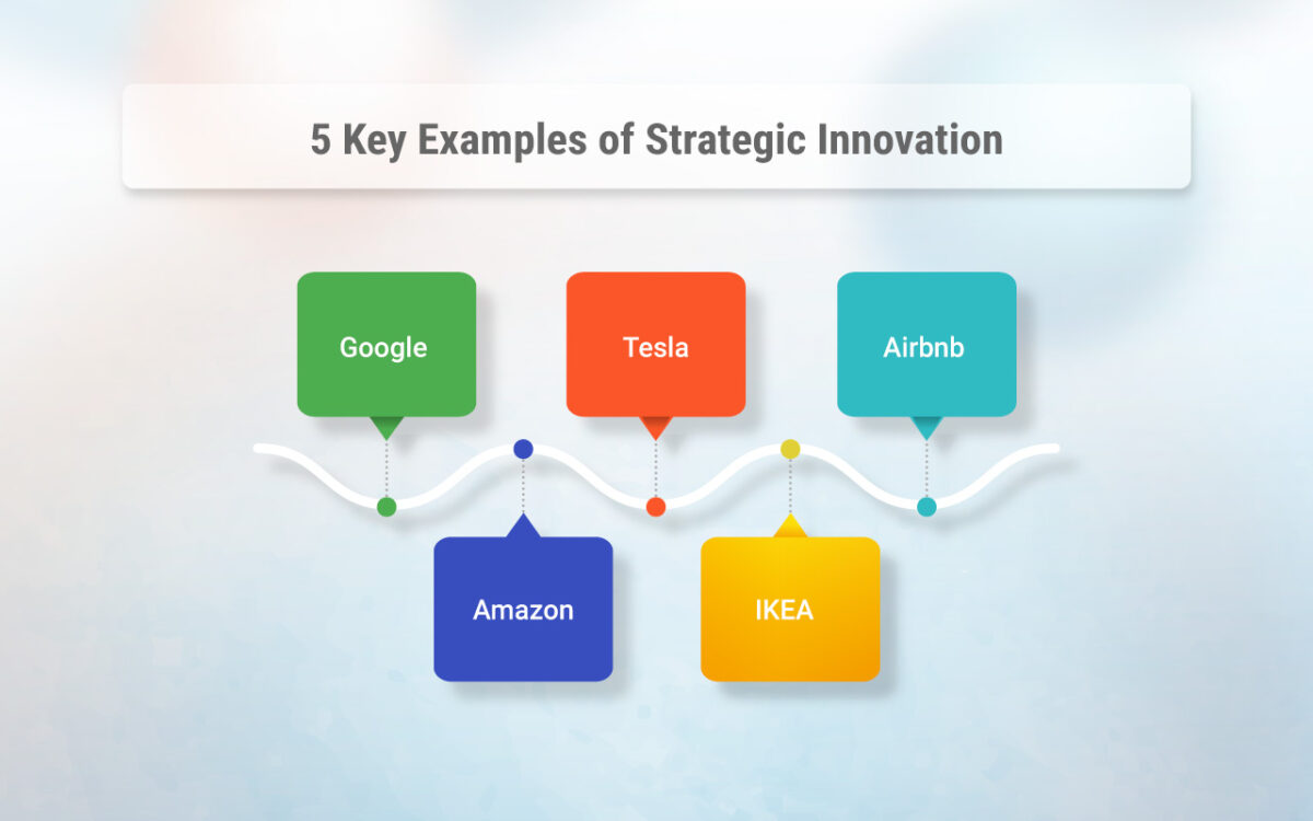 전략적 혁신의 5가지 주요 사례