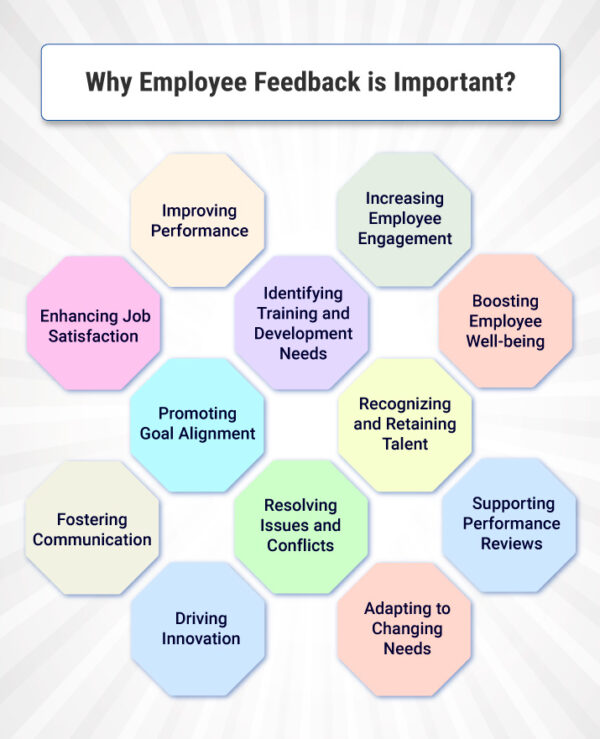 员工反馈为何重要？