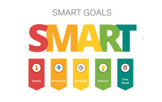 SMART Goals