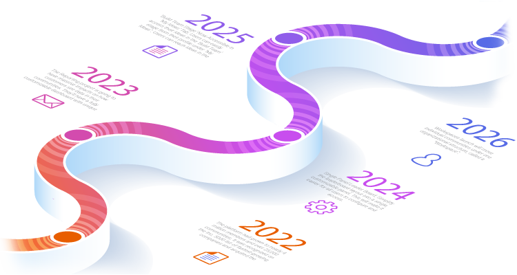 Ideascale Roadmap 2024