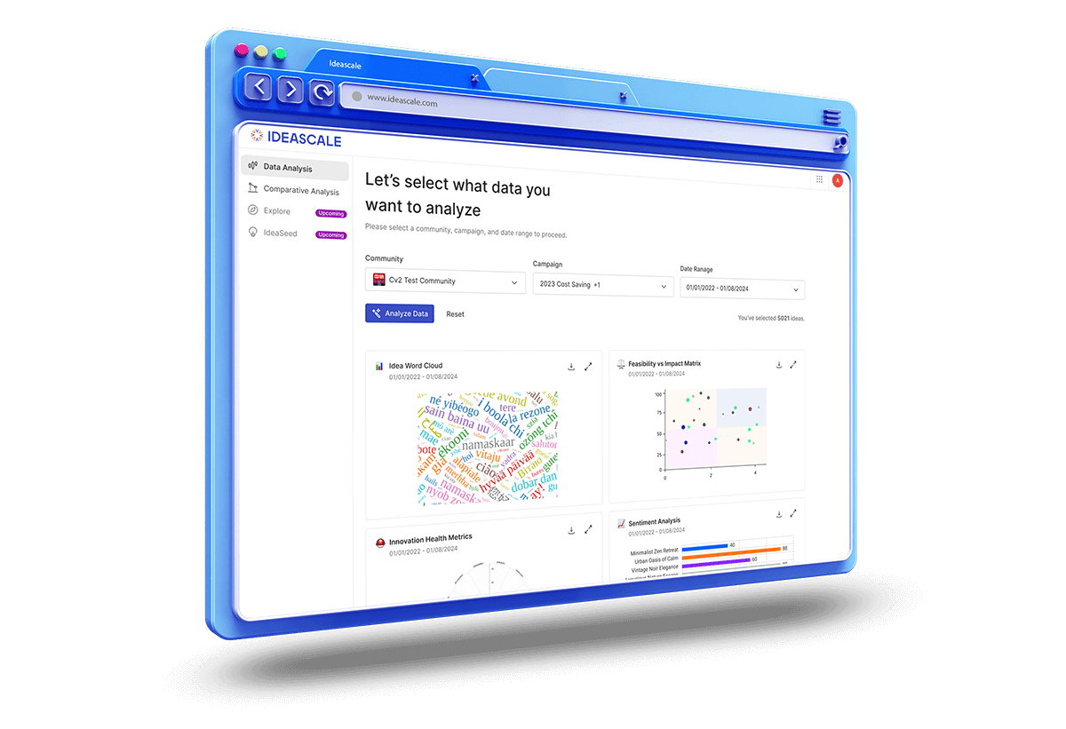 AI-Powered Analytics