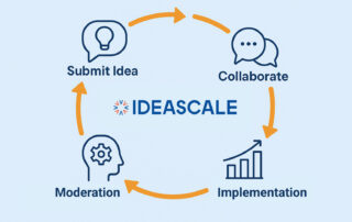 How We Use IdeaScale to Build a Better IdeaScale